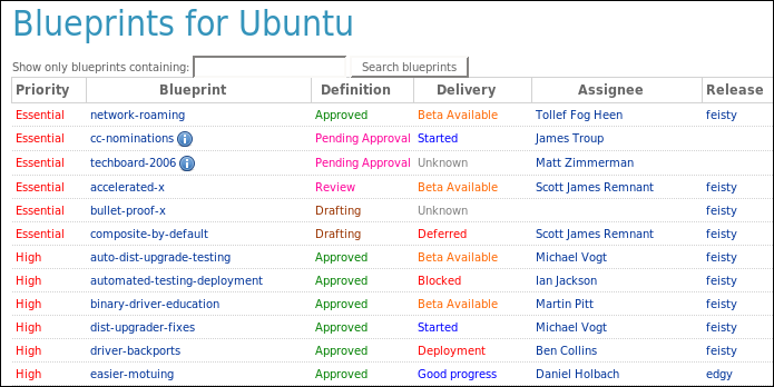 ubuntublueprints.png