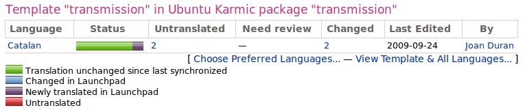 https://help.launchpad.net/Translations/Guide?action=AttachFile&do=get&target=LP-translation-stats.png